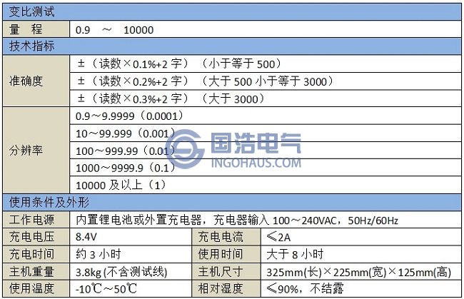 GHTR8330變壓器變比測試儀技術參數