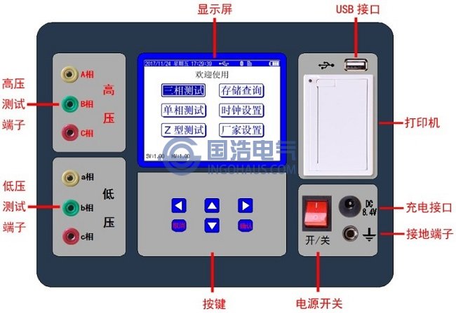 GHTR8330變壓器變比測試儀產品外觀