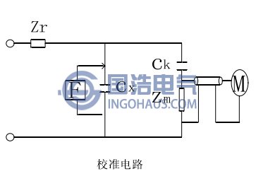 校準電路